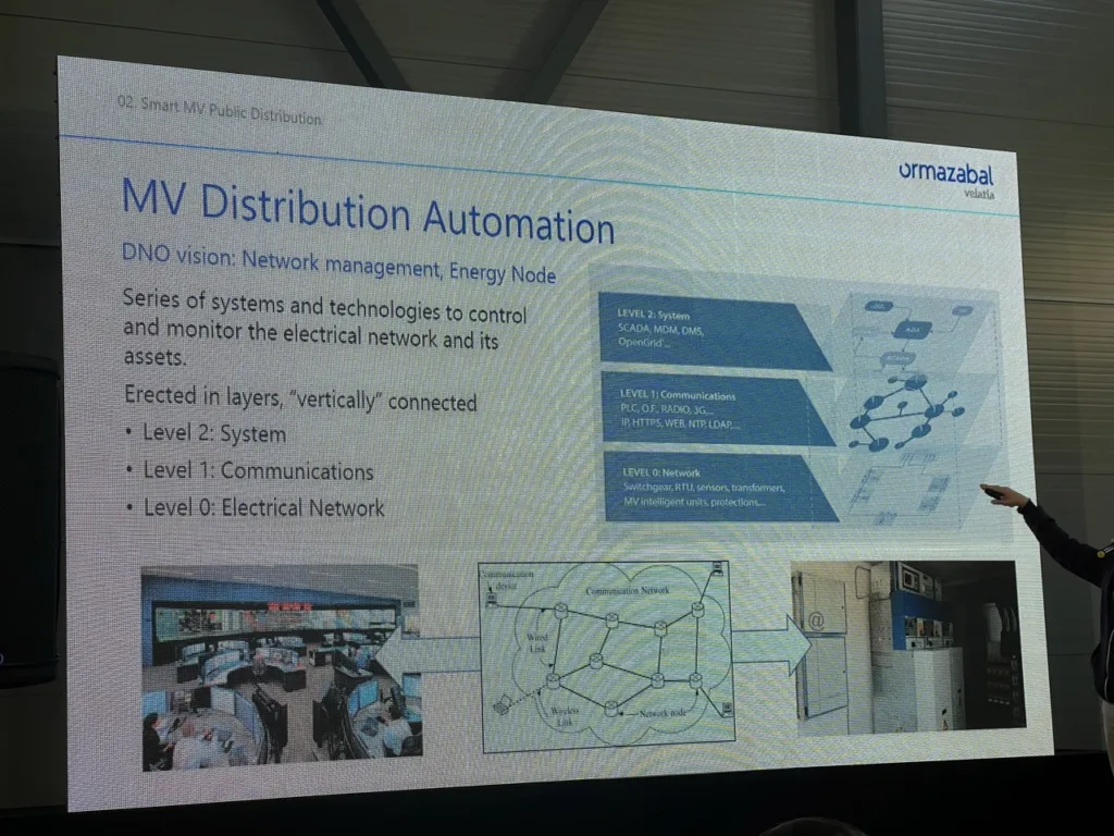 Energia care gândește digital. Cum a transformat HABSEV o hală industrială într-un hub al viitorului energetic 10 RENERGY